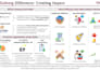 design a professional powerpoint presentation